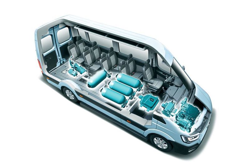 Der Hyundai H350 Fuel Cell Concept. (Hyundai)