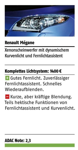 Mit 1400 € ist das Lichtsystem des Renault Mègane zwar das preiswerteste im Test, aber aufgrund des teils hektischen Verhaltens von Fernlichtassistent und Kurvenlicht reicht es nur für Platz 6 (Bild: ADAC)