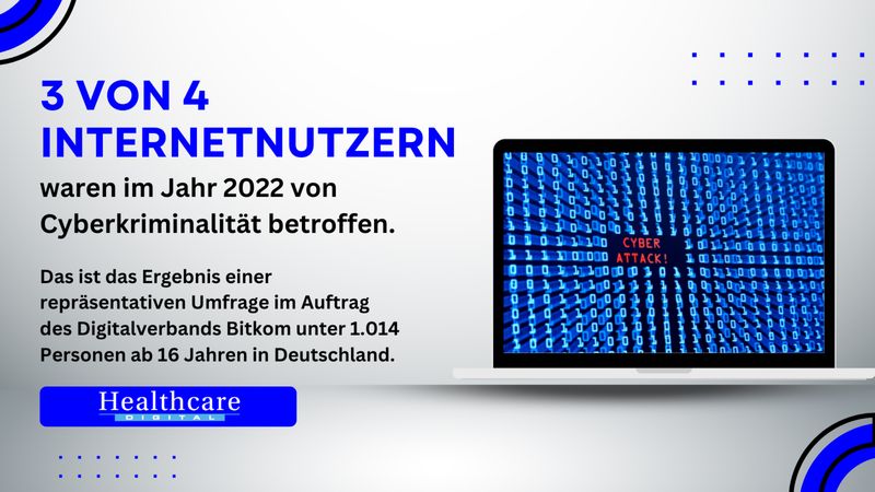 22 Prozent der Internetnutzer geben an, 2022 keine Erfahrung mit Internetkriminalität gemacht zu haben. Zum Vergleich: 2021 hatten 21 Prozent angegeben, nicht von Cyberkriminalität betroffen gewesen zu sein, 2020 waren es noch 34 Prozent und 2019 sogar 40 Prozent.  (Bitkom)