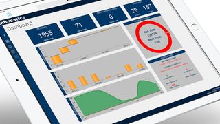 I.D. Systems präsentierte auf der Logimat 2019 ihre neue Cloud-basierte Flottenmanagement-Software. (I.D. Systems)