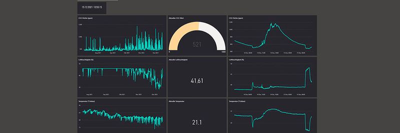 Eine Datenkultur aufbauen, datengetriebene Entscheidungen ermöglichen, auch Fachanwendern die Arbeit mit den eigenen Daten erleichtern: Das geht mit Self-Service-Datenauswertungs-Software wie Microsofts Power BI. Eine Datenkultur aufbauen, datengetriebene Entscheidungen ermöglichen, auch Fachanwendern die Arbeit mit den eigenen Daten erleichtern: Das geht mit Self-Service-Datenauswertungs-Software wie Microsofts Power BI.