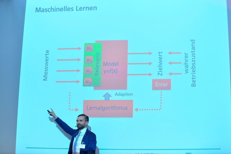 Impressionen des Smart Process Manufacturing Kongresses (Untch)