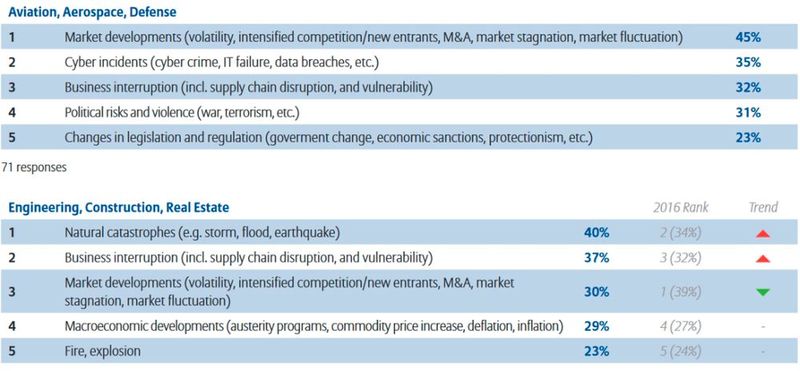  (Bild: Allianz Global Corporate & Specialty SE)
