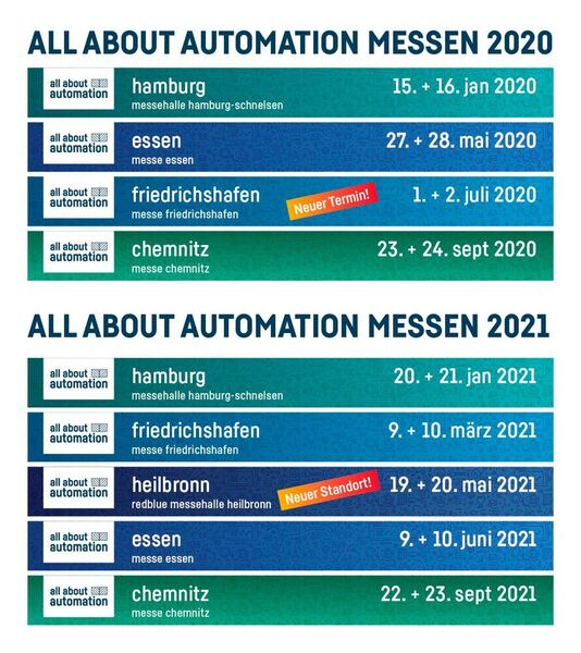 Hier die Termine für die künftigen All-About-Automation-Messen – einschließlich dem aktualisierten Termin für Friedrichshafen vom 1. bis 2. Juli 2020, der wegen des Coronavirus verschoben werden musste.  (Untitled Exhibitions)