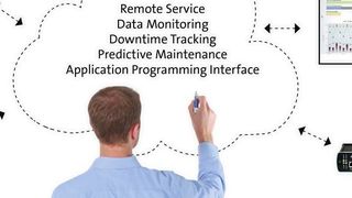 Industrie 4.0 ermöglicht einen sprunghaften Fortschritt bei Produktivität und Profit. Wer das nutzt, hat einen erheblichen Wettbewerbsvorteil. (Lenze)