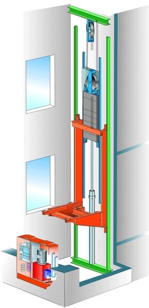 Bild 3: Aufzugshydraulik mit Kolbenspeicher, der die Energieeffizienz der Pumpe verbessert, deren Lärmemission und Raumbedarf reduziert. (Archiv: Vogel Business Media)