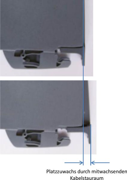 Die zweite Raststellung der Frontklappe schafft zusätzlichen Kabelstauraum für Adern mit dicker Isolierung. Trotzdem sind die Adern sauber hinter der Frontklappe verstaut und aufgeräumt. (Bild: Siemens)