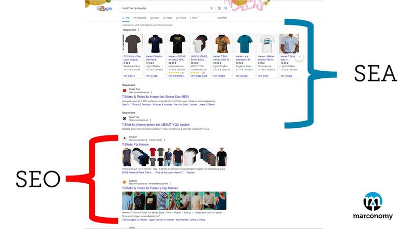 Beispiel zum Suchbegriff „T-Shirt Herren kaufen“ 