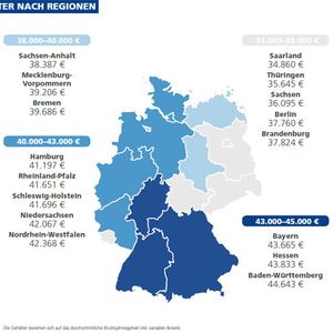 (Bild: Stepstone)