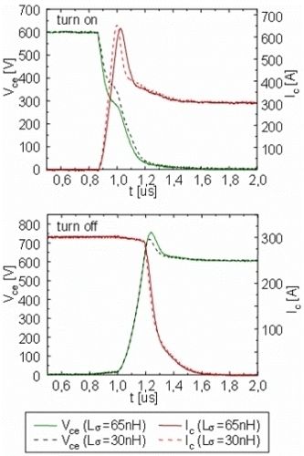  (Archiv: Vogel Business Media)