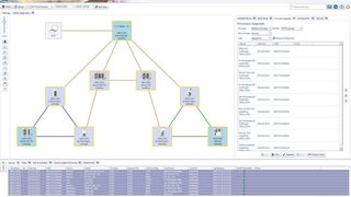 Die Version 1.5 des Netzwerk-Management-Tools WeConfig bietet zahlreiche Funktionen zur Konfiguration, Wartung, Diagnose und Cyber-Security. (Westermo)
