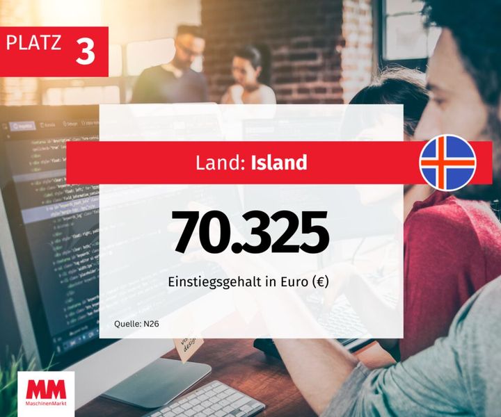  (Bild: MM Maschinenmarkt)