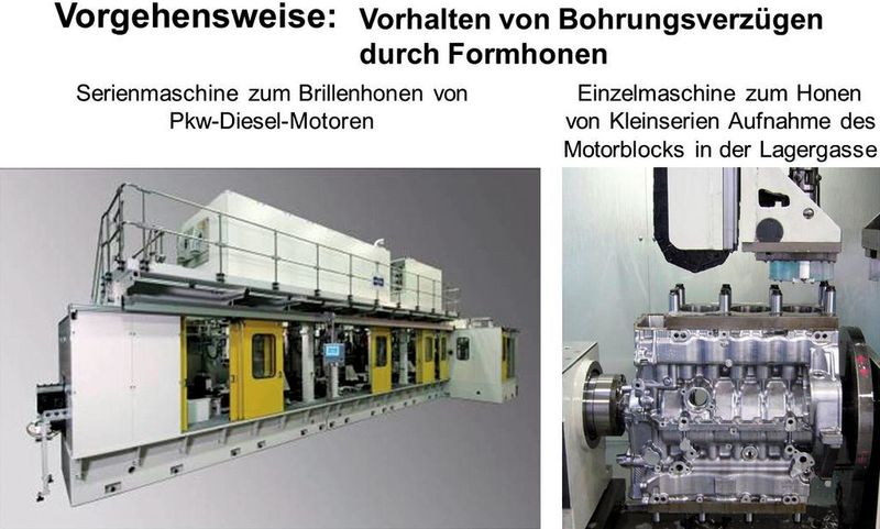Bild 1: Motorentwickler folgen dem Leichtbautrend und oft sind geringere Wandstärken die Folge. Eine Honbrille kann bei der Endbearbeitung den Bauteilverzug verhindern. (Nagel)