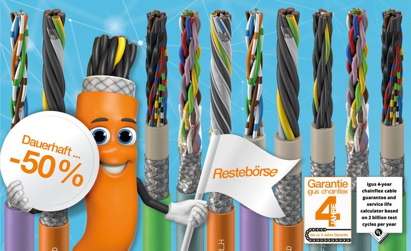 Gib mir den Rest! Bei Igus können jetzt Reststücke von Chainflex-Leitungen mit 50 Prozent Rabatt auf den Listenpreis erworben werden. (Bild:  Igus)