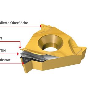 Die Schneidstoffsorte IC1007 ist hoch hitzebeständig und reduziert den Freiflächenverschleiß deutlich.