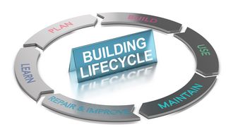 nemsitsch-dobestock-281798744 (Quelle: Olivier Le Moal/stock.adobe.com)