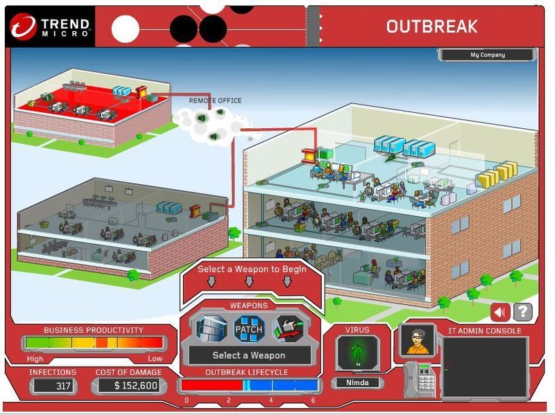 Outbreak von Trend Micro: Das Nimda-Virus nistet sich gerade im Unternehmen ein. (Archiv: Vogel Business Media)