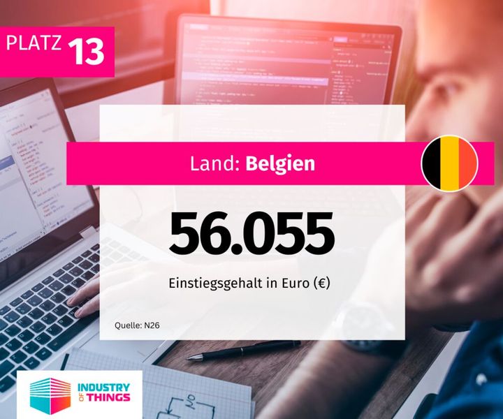  (Bild: Industry of Things)