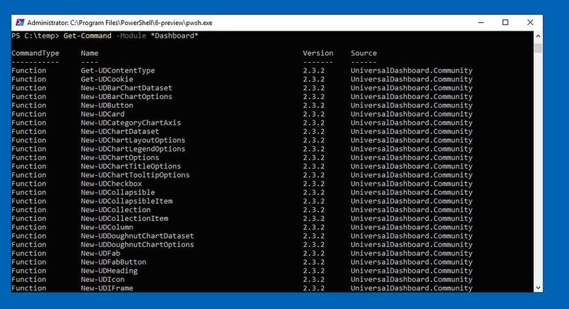 Das Modul bietet Befehle, mit denen in der PowerShell auch eigene Dashboards entworfen werden können. (Joos / Microsoft)