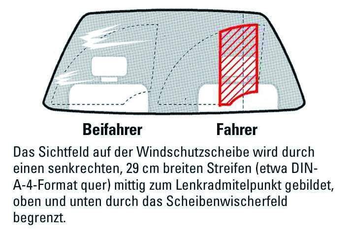  (Archiv: Vogel Business Media)