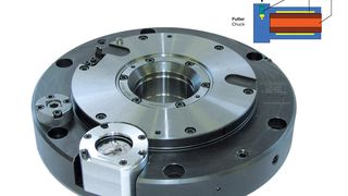 Hydraulisch betätigtes Dehnspannfutter mit Druckanzeige und 70 mm Innendurchmesser zum Fräsen (a). Die Einstellung geschieht manuell (b). (Archiv: Vogel Business Media)