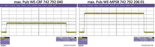 Bild 7:  Pulsbelastbarkeit der Serien WE-CBF und WE-MPSB im Vergleich.(Bild:  Würth Elektronik eiSos)
