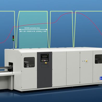 Die CondensoX-Line FA von Rehm Thermal Systems. (Bild: Rehm Thermal Systems)