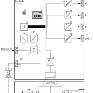 Blockdiagramm des 3738 