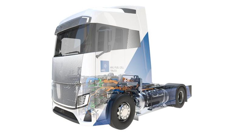 Digitaler Zwilling zur frühestmöglichen Absicherung der Umsetzbarkeit von neuen Funktionen. (Bild: @AVL)