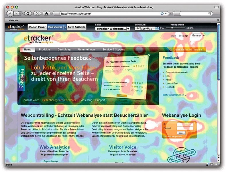 Die Mouse-Tracking-Software stellt  grafisch dar, wie der  Internetsurfer die Maus auf der Web- site bewegt. Be- sonders intensiv  genutzte Felder sind farbig hervorgehoben.  (Bild: Etracker)