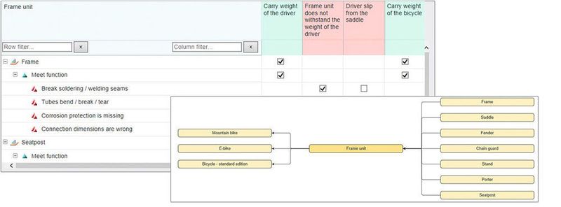 Germany-based Plato will present a web tool, E1ns-architect, for the quick and systematic development of central-system architecture at Control. (Plato)