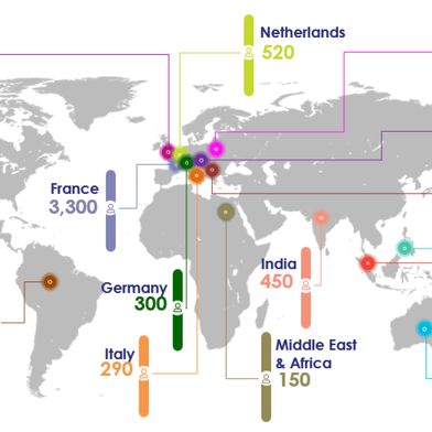 thales-1680x944v1 (Source: Thales)