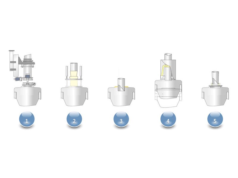 Docking systems for different containment levels? Glatt TKS/ SKS containment (two-disk) valve system (High Containment)? Static seal with pneumatic lifting device? Silicone collar with adapter tube? Non-contact docking? Profiled silicone seal (Picture: Glatt Ingenieurtechnik)
