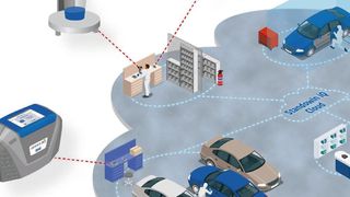 Die professionelle Datenverarbeitung in der Karosserie- und Lackwerkstatt ist eine Grundvoraussetzung für Deckungsbeiträge im gesteuerten Geschäft. (Axalta)