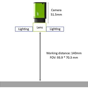 Eine JAI-Farbkamera GOX-5103C-PGE CMOS mit einer Auflösung von 5 Megapixeln und einem Global Shutter lieferte die erforderliche Bildqualität.(Bild:  Rimburgs)