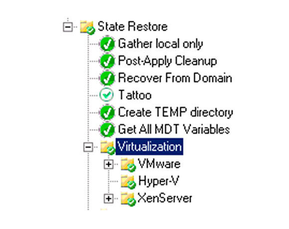 Das Virtualisierungsverzeichnis in  der State Restore Sequence. (Archiv: Vogel Business Media)