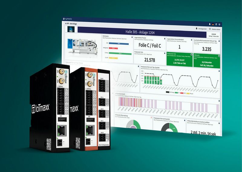 (Quelle:  IoTmaxx GmbH)