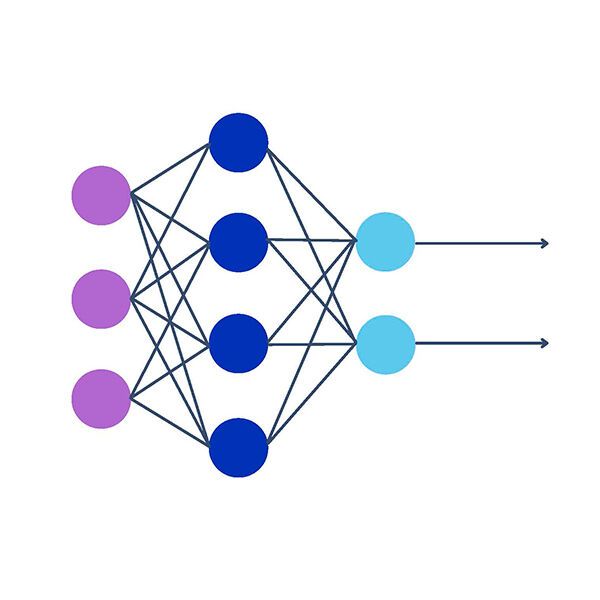 Diagramm eines Feedforward Neural Network