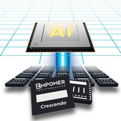 Crescendo platform from Empower Semiconductor for "Vertical Power Delivery" (VPD). According to the news agency Bloomberg and Reuters, Analog Devices is interested in acquiring the manufacturer of power management chips for AI loads in data centers. (Image:Empower Semiconductor)