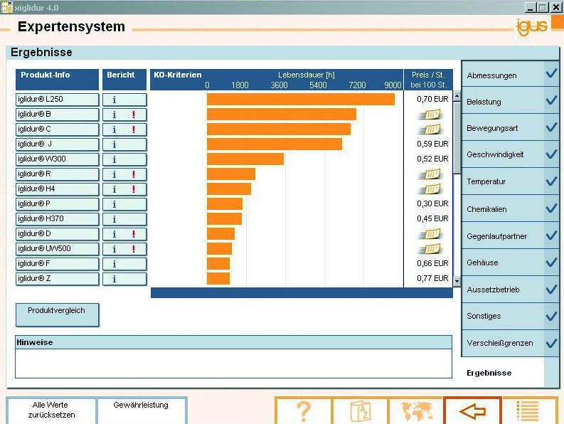 Expertensystem:  Im Internet unter www.igus.de oder auf CD-ROM: Anhand Angaben zur Anwendung, etwa Belastung, Geschwindigkeit und Temperatur lässt sich die Lebensdauer der „iglidur“-Polymer-Gleitlager online präzise berechnen. (Archiv: Vogel Business Media)