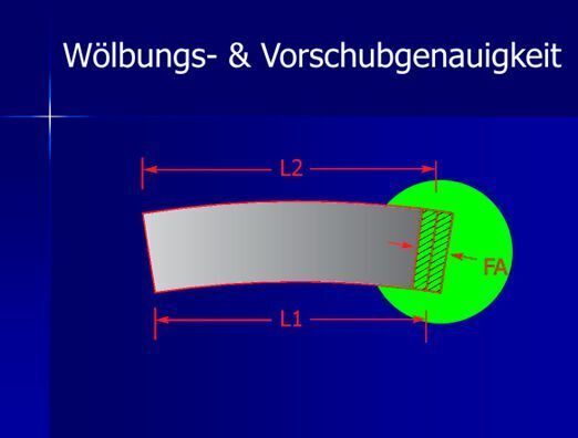  (Red Bud Industries)