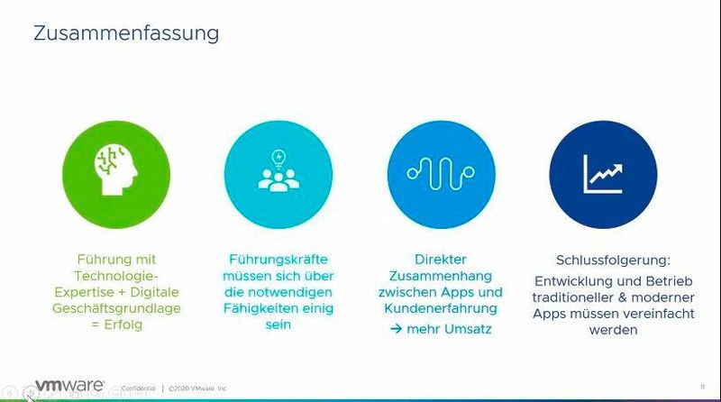 Führungskräfte mit IT-Kenntnissen und dem Mut zur Veränderung machen ihre Unternehmen erfolgreicher.  (Bild: VMware)