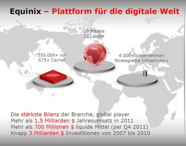 Abbildung 1: Der Provider von Rechenzentrums-Diensten Equinix ist weltweit erfolgreich.  (Bild: Equinix)
