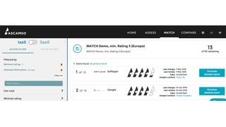 Ascamso bietet Preisvergleich und Benchmarks von IaaS und neuerdings auch von SaaS. (Ascamso)