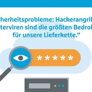 Das 16. Hermes-Barometer hat ausgeschlagen! Hier bringt der Paketdienst mal was Wissenswertes in Sachen IT- und Datensicherheit. Warum? Weil viele Unternehmer sich vor Cyberattacken immer mehr fürchten! Lesen Sie!(Bild:  Hermes)