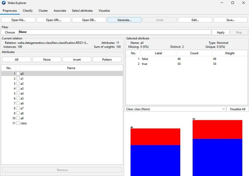 Verarbeiten und analysieren von Daten mit Weka 3.