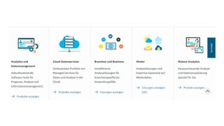 Mit IBM Watson lassen sich die unterschiedlichsten Wissensanwendungen realisieren, so etwa die Wettervorhersage. (IBM)
