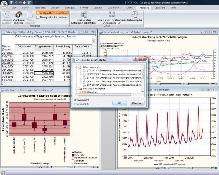 Der Screenshot gibt einen Einblick, wie sich komplexe Datenanalysen mit Statistica Enterprise übersichtlich darstellen lassen. (Archiv: Vogel Business Media)