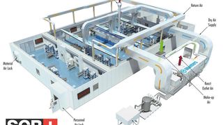  (Swiss Clean Battery)