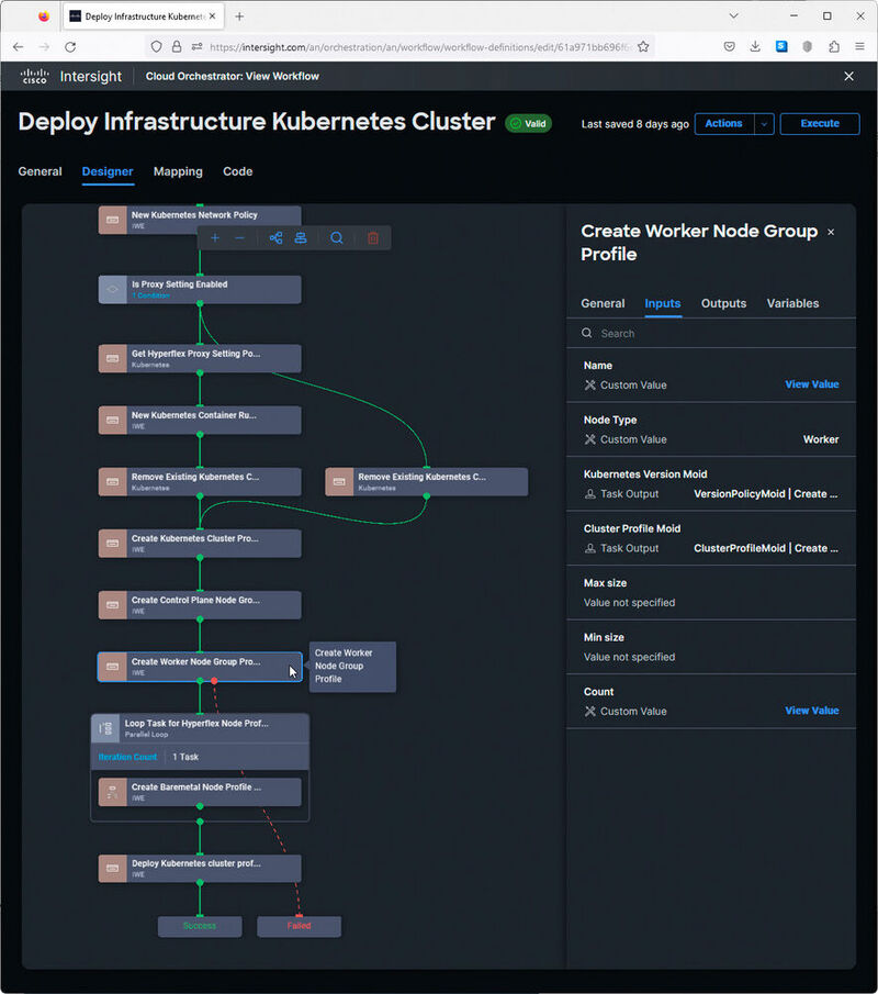 Schematische Darstellung des Ablaufs einer Kubernetes-Bereitstellung im für: DataCenter Insider „Cisco Intersight Cloud Orchestratorfür: DataCenter Insider“.